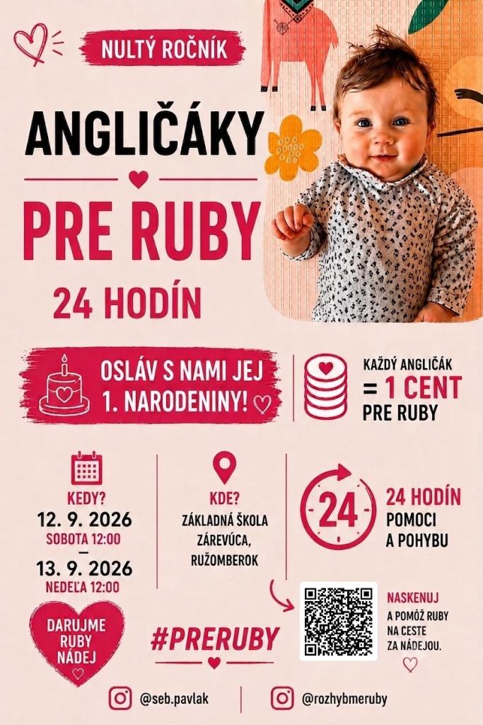 Angličáky pre Ruby